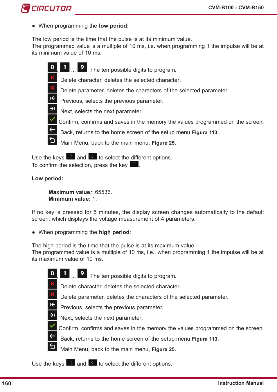 CIRCUTOR CVM-B Series User Manual | Page 160 / 320