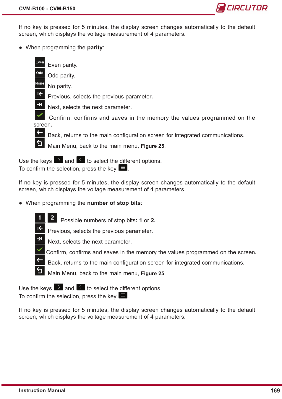 CIRCUTOR CVM-B Series User Manual | Page 169 / 320