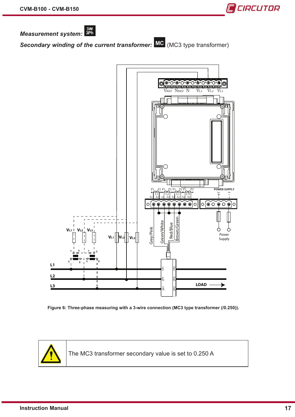 CIRCUTOR CVM-B Series User Manual | Page 17 / 320