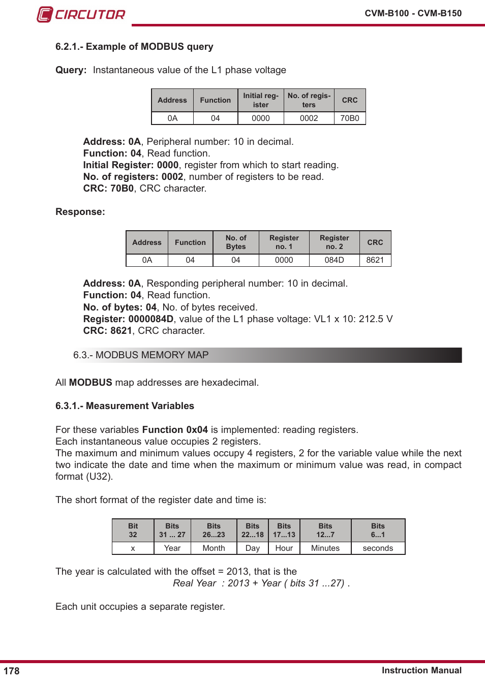 Example of modbus query, Modbus memory map | CIRCUTOR CVM-B Series User Manual | Page 178 / 320