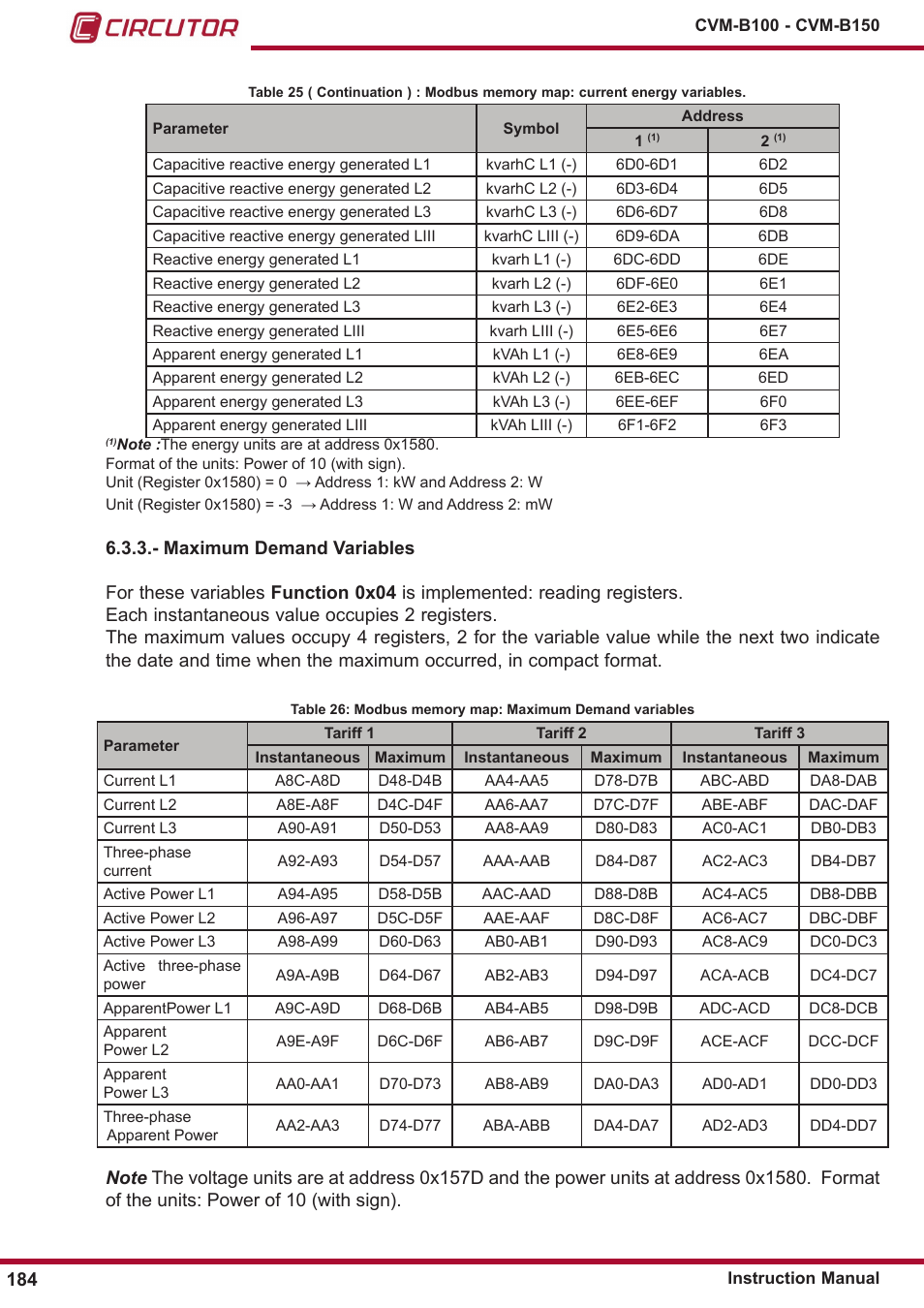 Maximum demand variables | CIRCUTOR CVM-B Series User Manual | Page 184 / 320