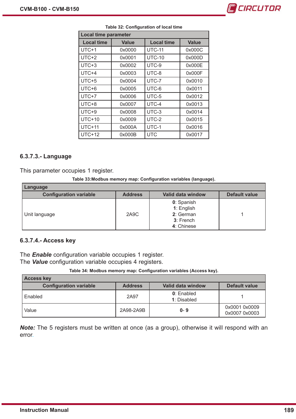 CIRCUTOR CVM-B Series User Manual | Page 189 / 320