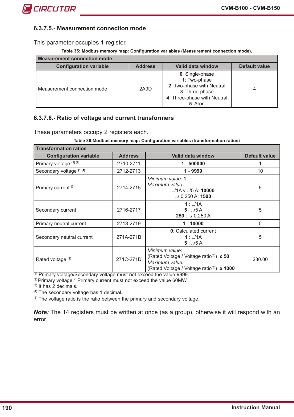 CIRCUTOR CVM-B Series User Manual | Page 190 / 320