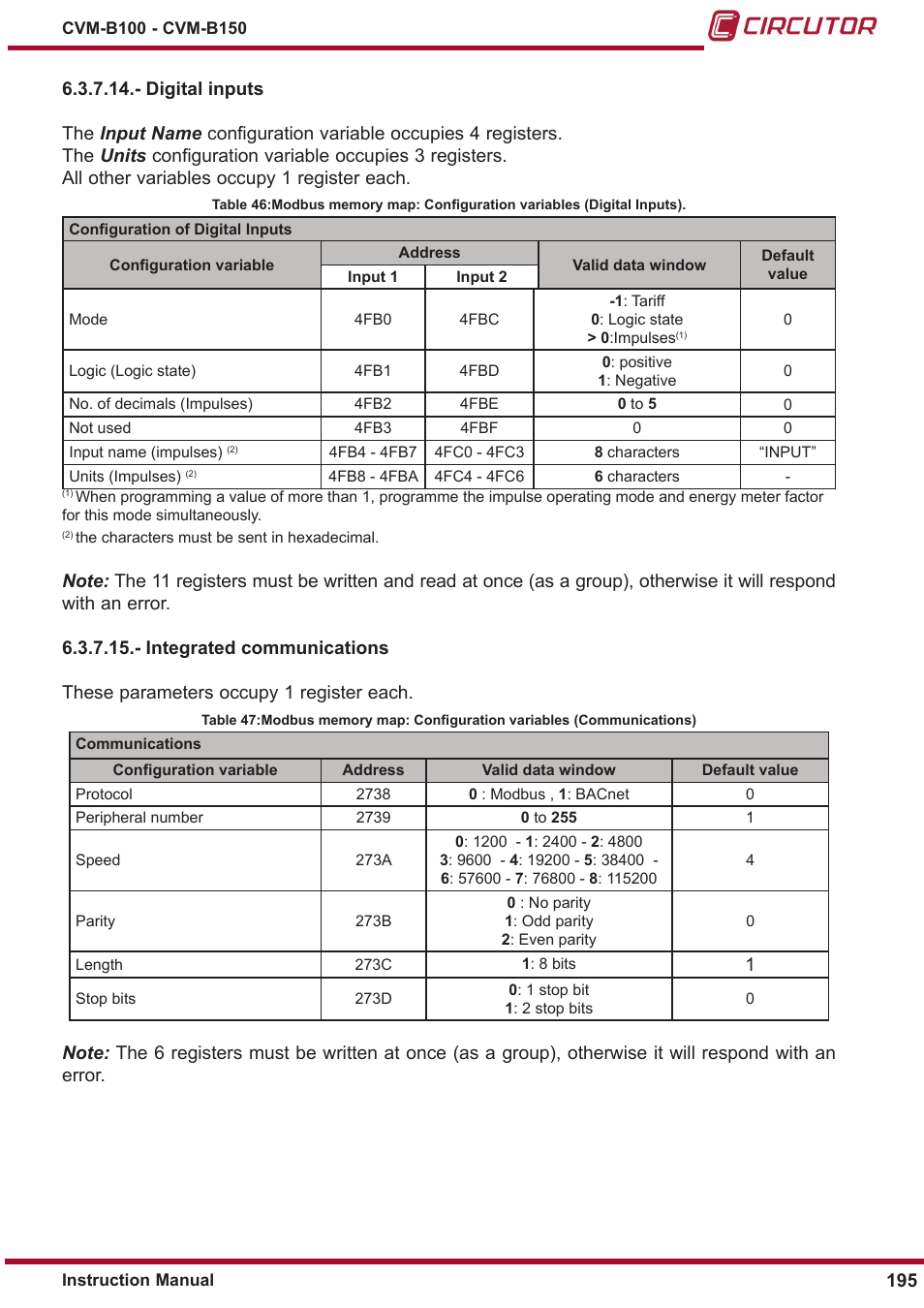 CIRCUTOR CVM-B Series User Manual | Page 195 / 320