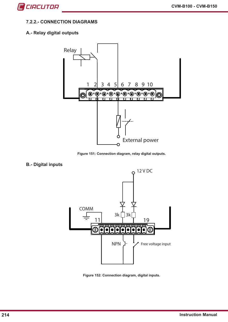 Connection diagrams | CIRCUTOR CVM-B Series User Manual | Page 214 / 320