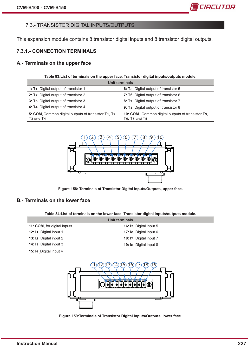 Connection terminals, B�- terminals on the lower face | CIRCUTOR CVM-B Series User Manual | Page 227 / 320