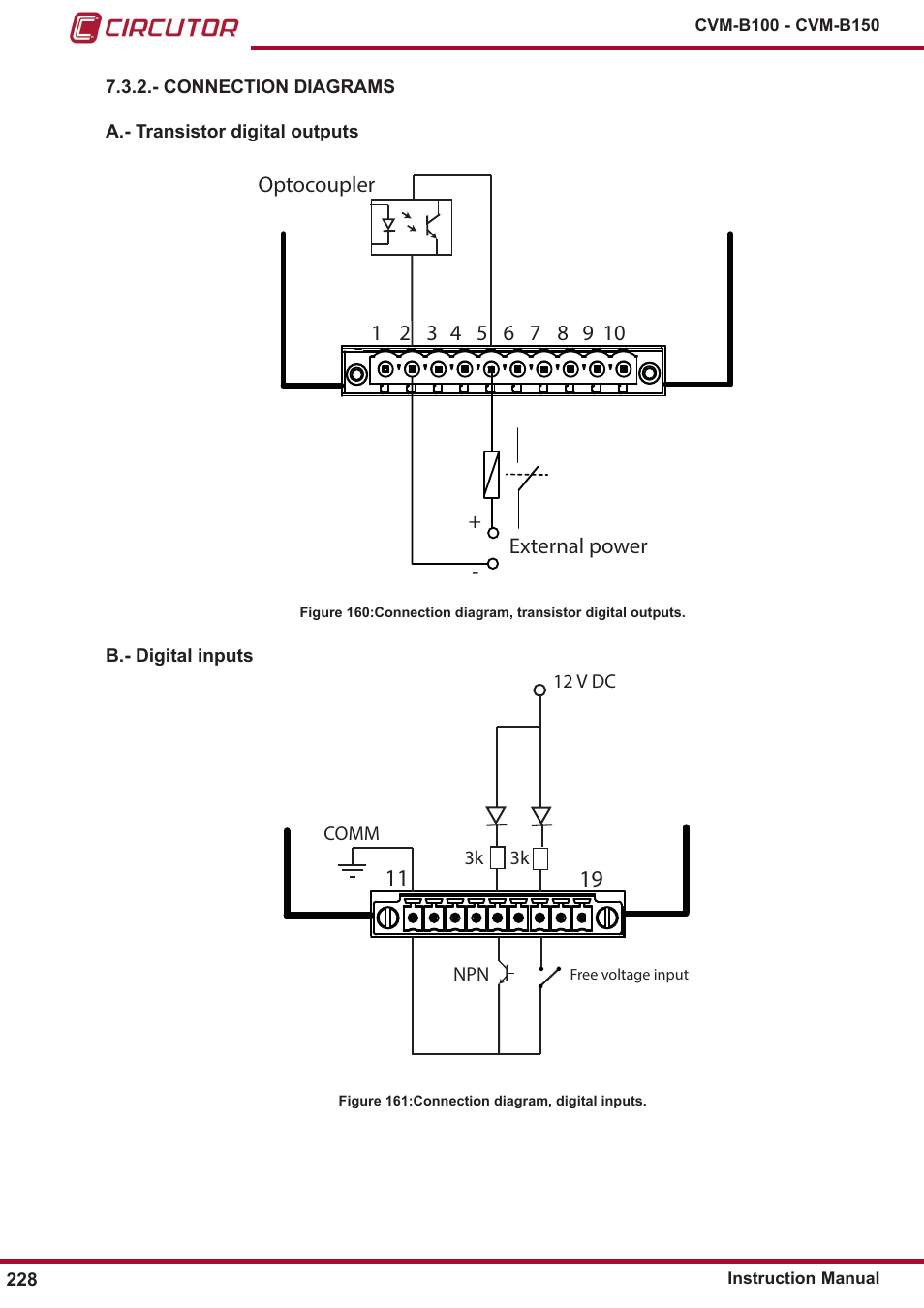 Connection diagrams | CIRCUTOR CVM-B Series User Manual | Page 228 / 320