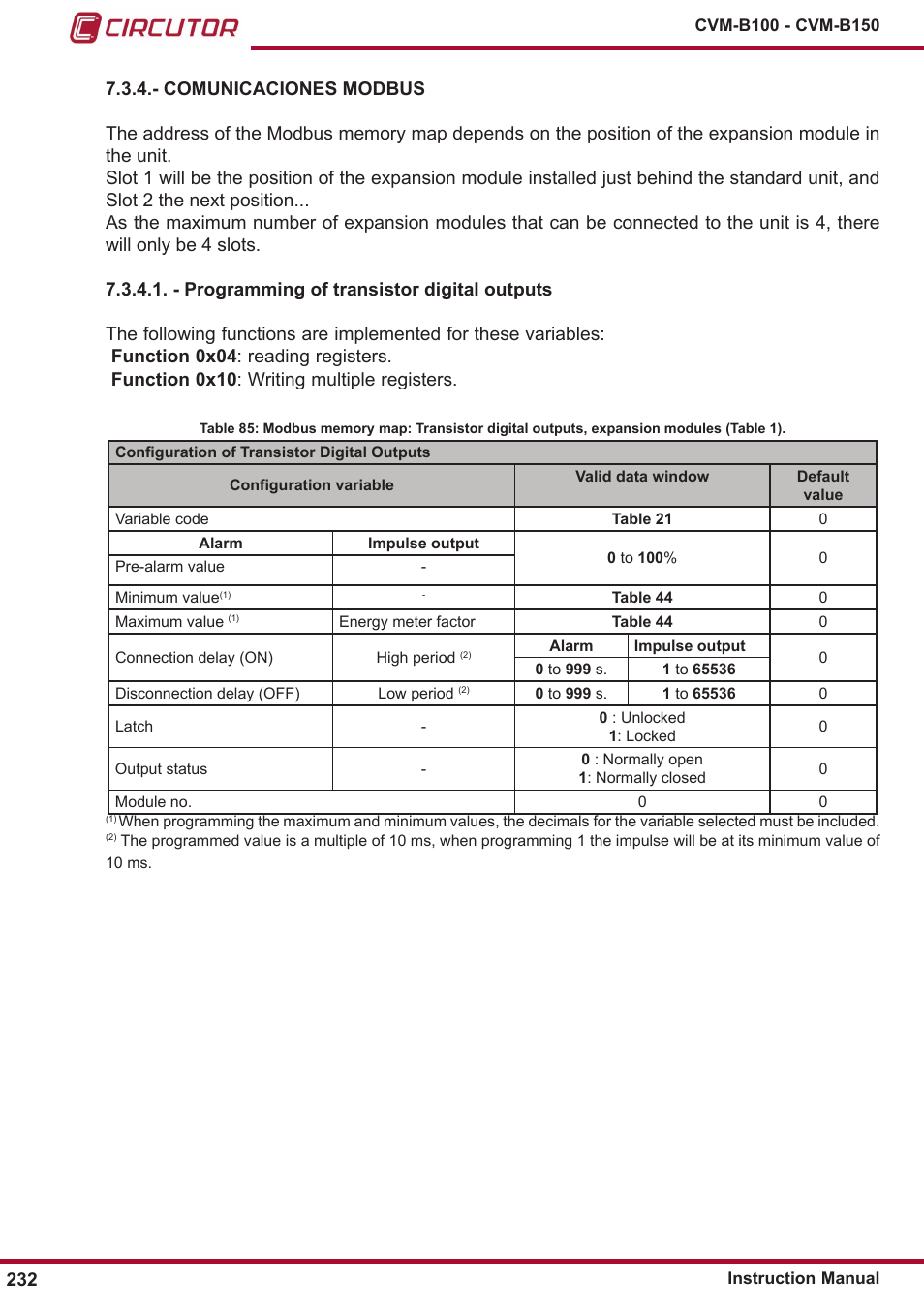 Comunicaciones modbus | CIRCUTOR CVM-B Series User Manual | Page 232 / 320