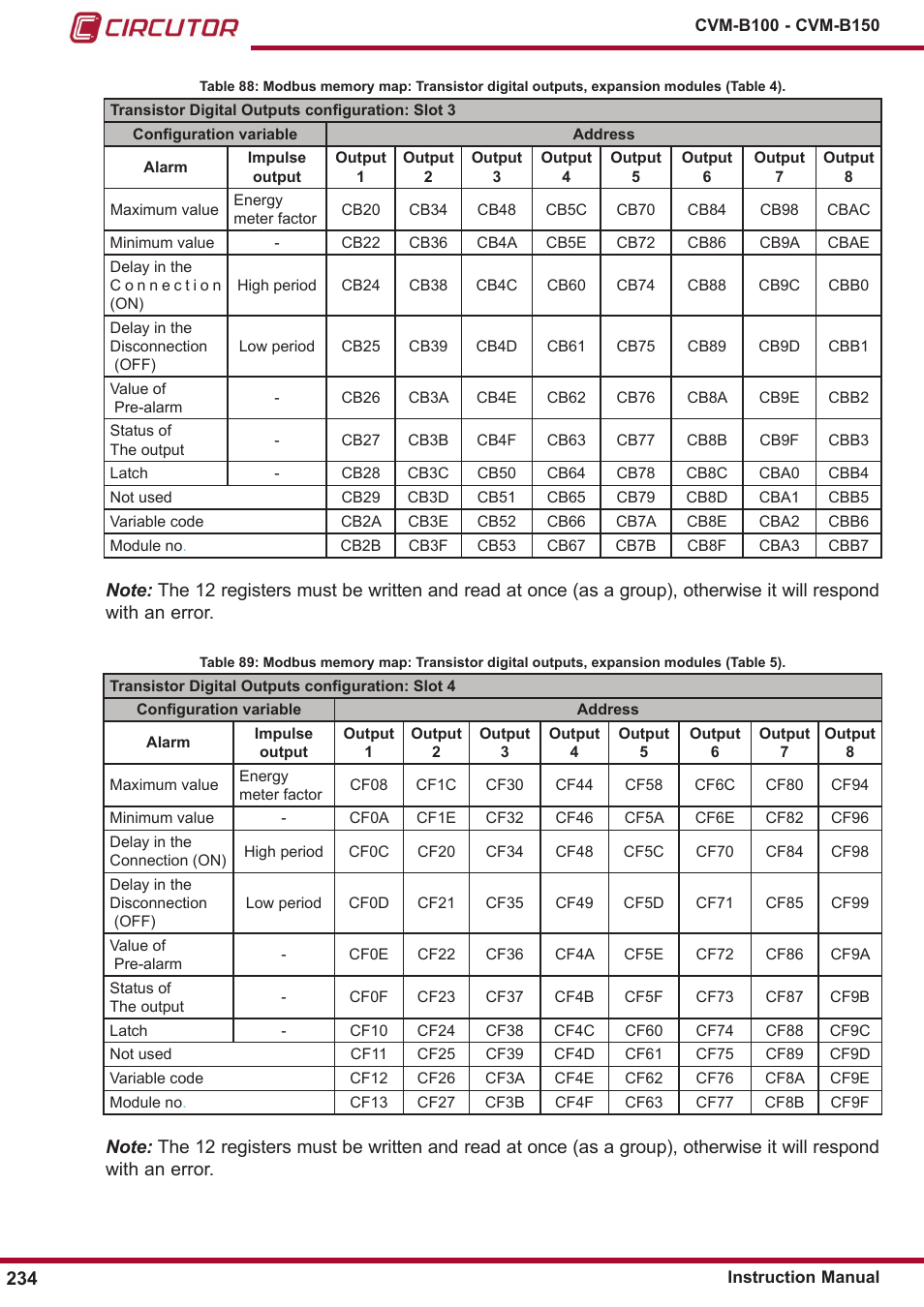 CIRCUTOR CVM-B Series User Manual | Page 234 / 320