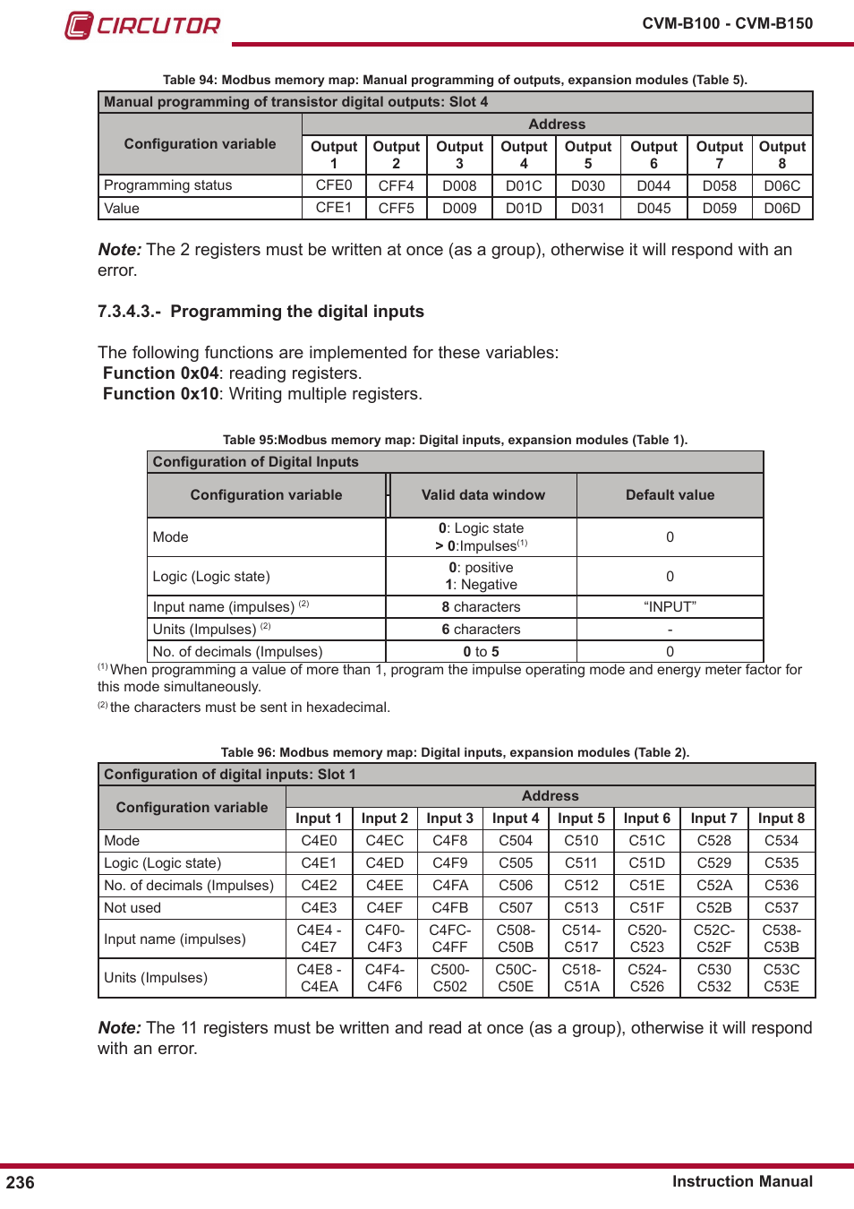 Programming the digital, Inputs | CIRCUTOR CVM-B Series User Manual | Page 236 / 320