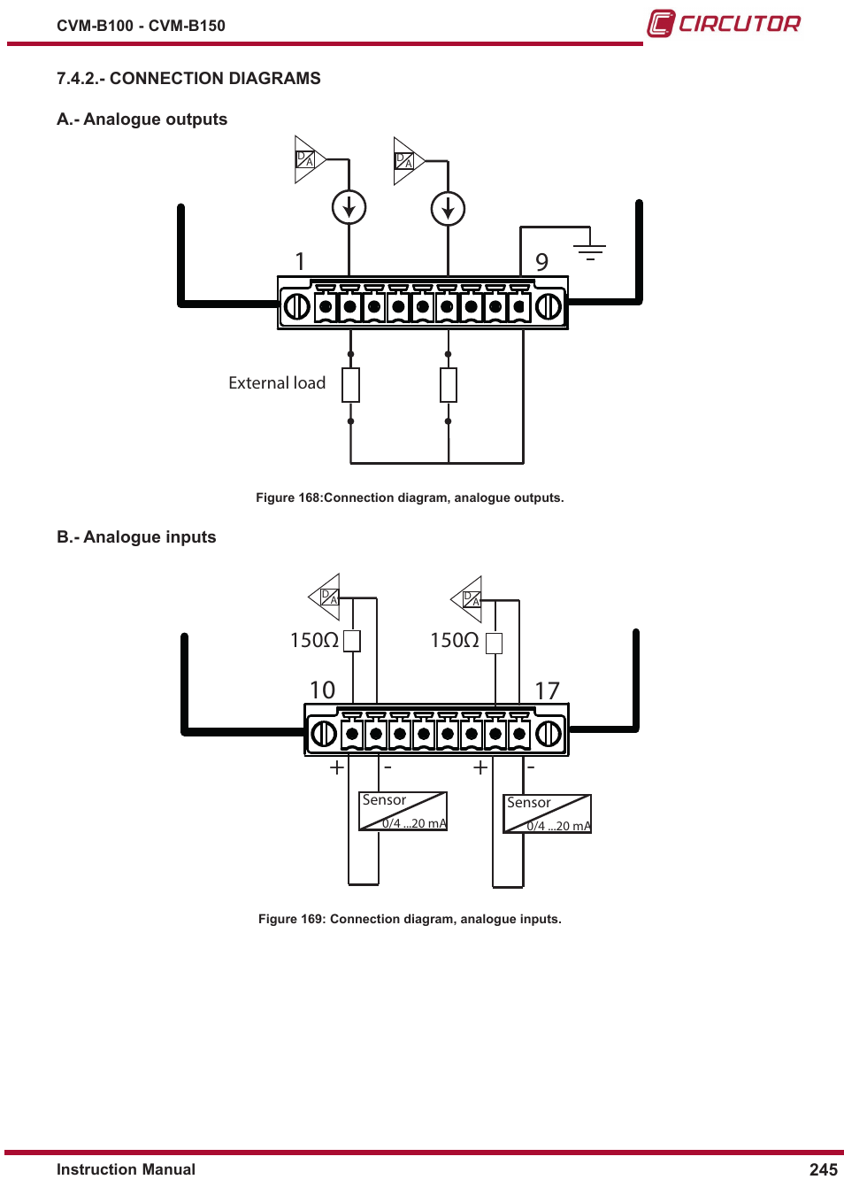 Connection diagrams, 150ω | CIRCUTOR CVM-B Series User Manual | Page 245 / 320