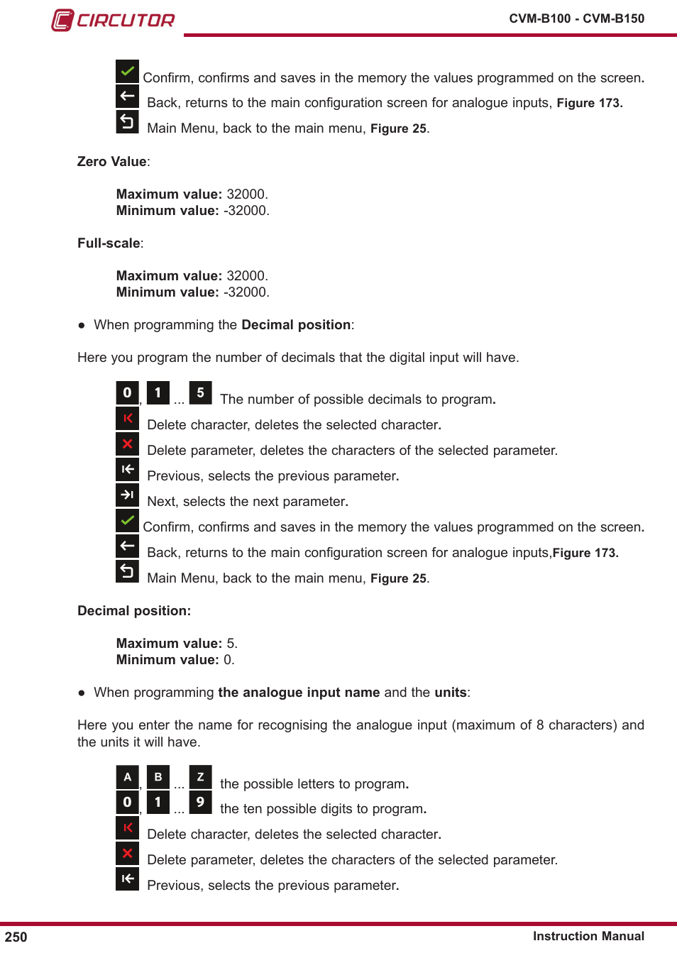 CIRCUTOR CVM-B Series User Manual | Page 250 / 320