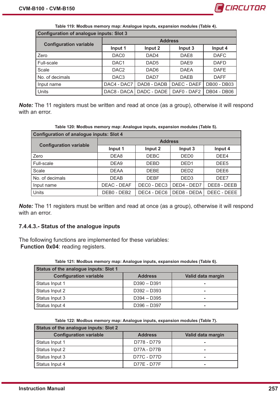 CIRCUTOR CVM-B Series User Manual | Page 257 / 320