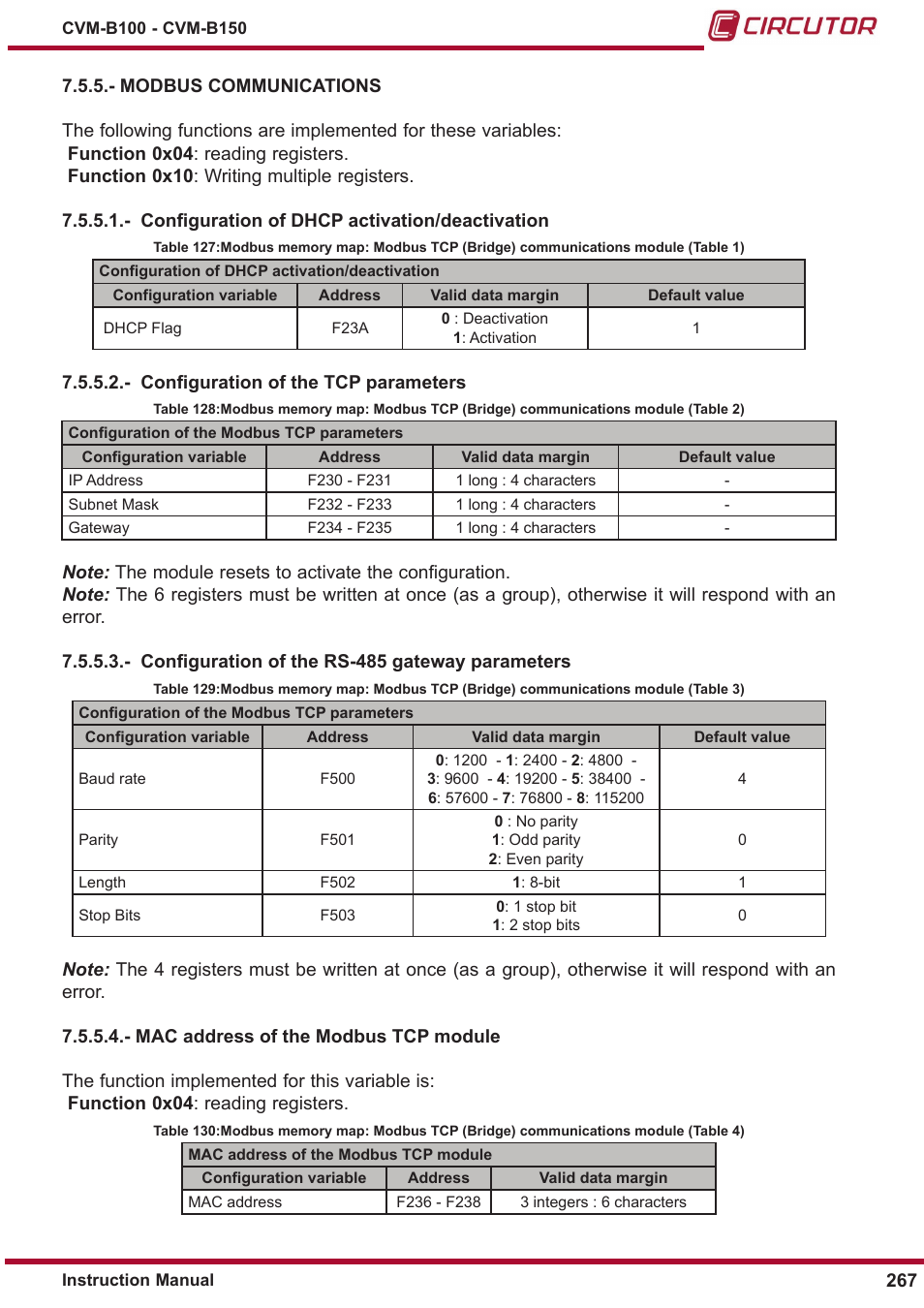 Modbus communications | CIRCUTOR CVM-B Series User Manual | Page 267 / 320