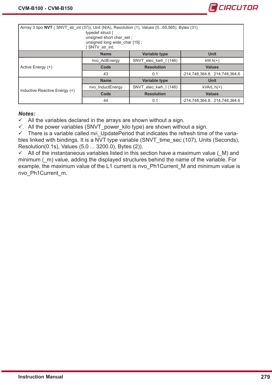 CIRCUTOR CVM-B Series User Manual | Page 279 / 320