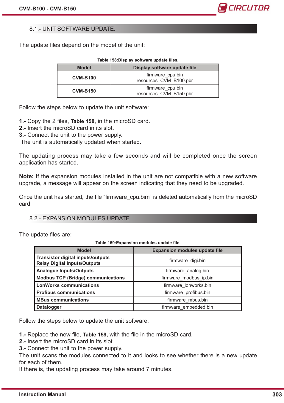 Unit software update, Expansion modules update | CIRCUTOR CVM-B Series User Manual | Page 303 / 320