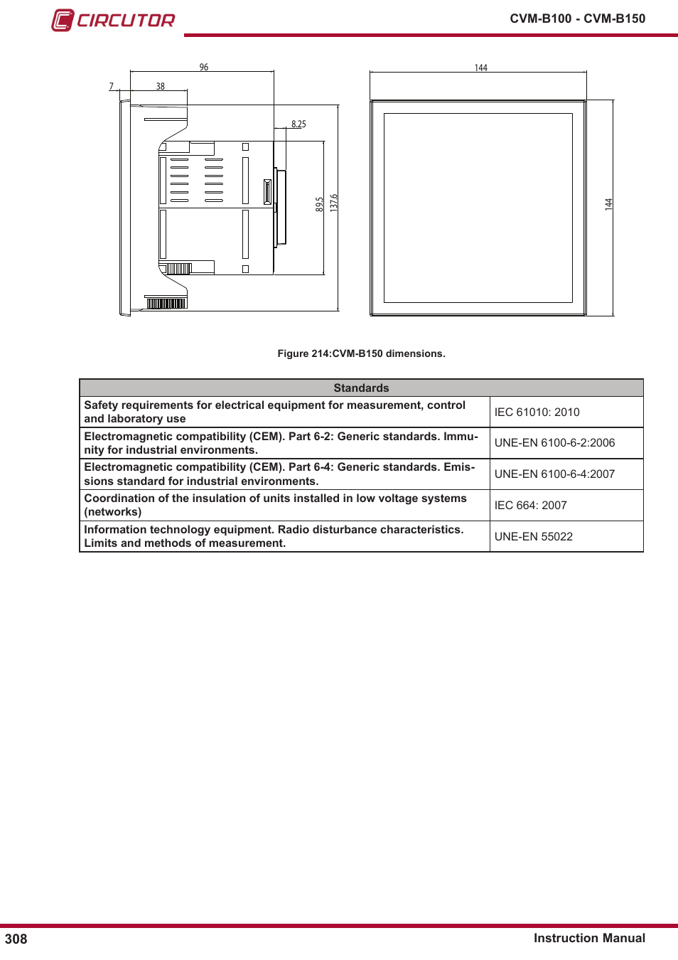 CIRCUTOR CVM-B Series User Manual | Page 308 / 320