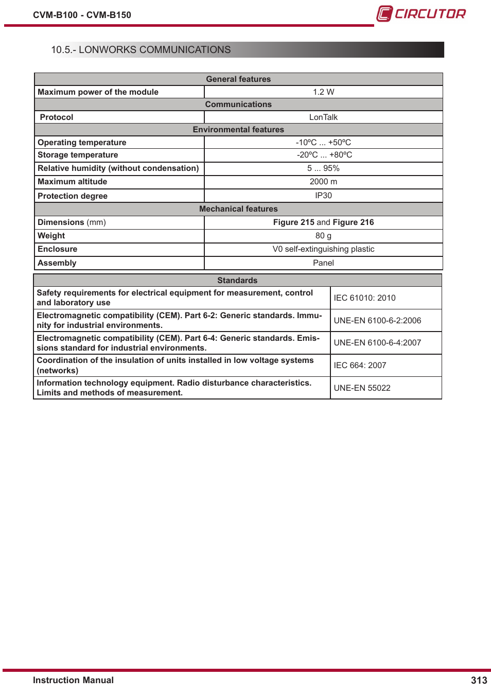 Lonworks communications | CIRCUTOR CVM-B Series User Manual | Page 313 / 320