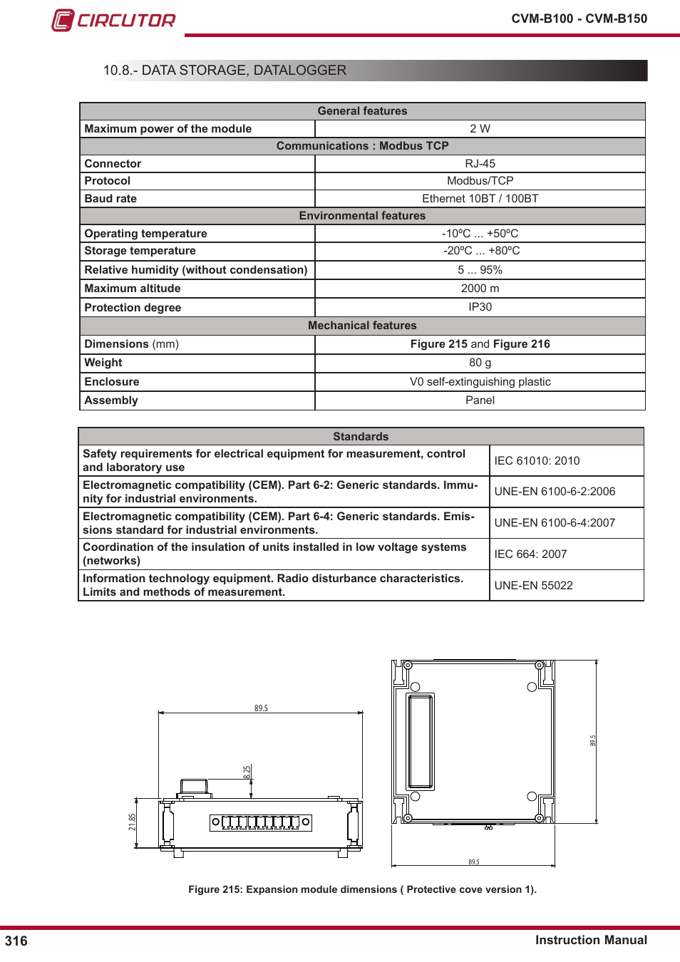 Data storage, datalogger | CIRCUTOR CVM-B Series User Manual | Page 316 / 320