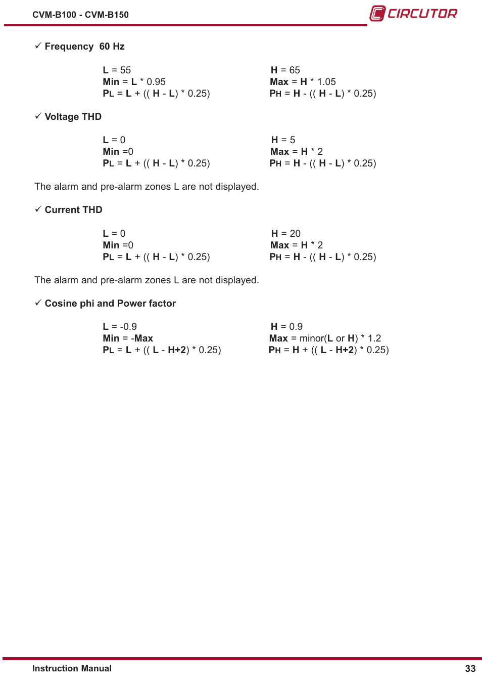 CIRCUTOR CVM-B Series User Manual | Page 33 / 320