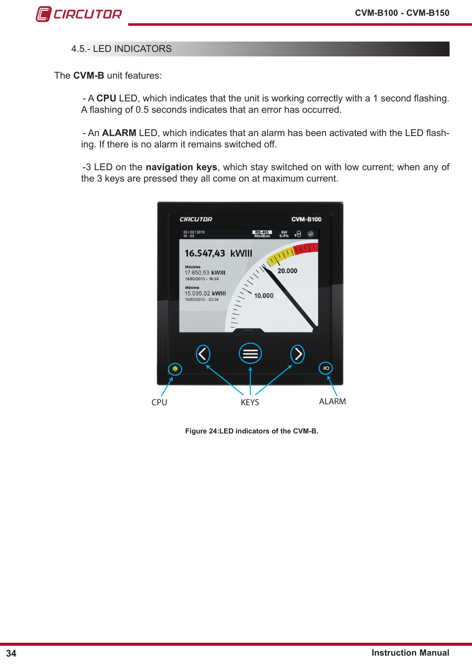 Led indicators | CIRCUTOR CVM-B Series User Manual | Page 34 / 320