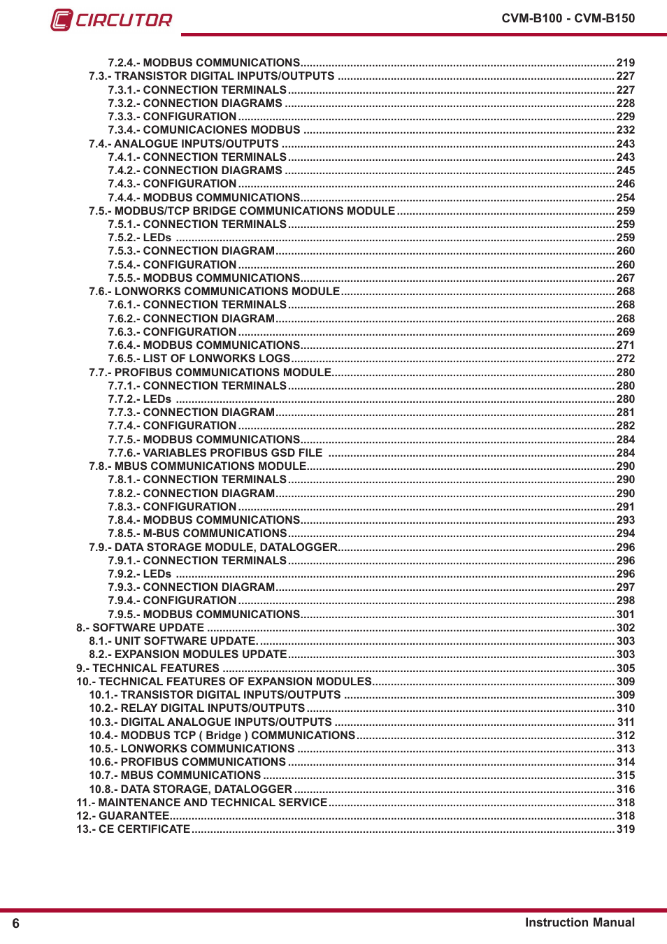 CIRCUTOR CVM-B Series User Manual | Page 6 / 320