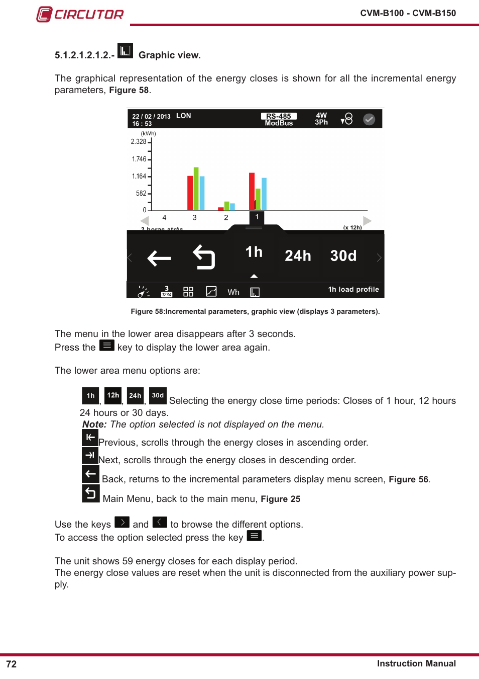 Graphic view | CIRCUTOR CVM-B Series User Manual | Page 72 / 320