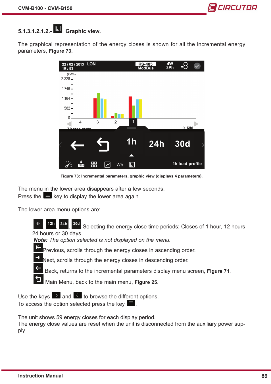 Graphic view | CIRCUTOR CVM-B Series User Manual | Page 89 / 320