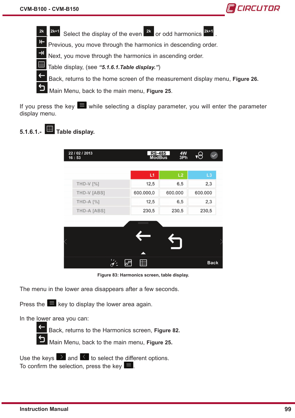 CIRCUTOR CVM-B Series User Manual | Page 99 / 320