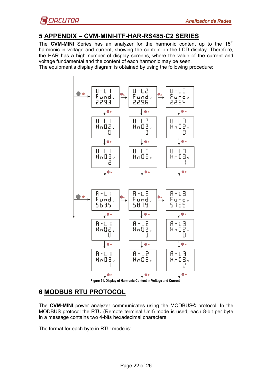 6 modbus rtu protocol | CIRCUTOR CVM-MINI Series User Manual | Page 22 / 26