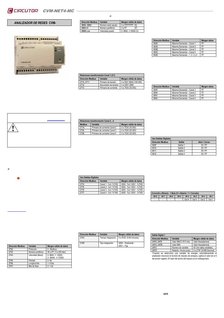 CIRCUTOR CVM-NET4 User Manual | 7 pages