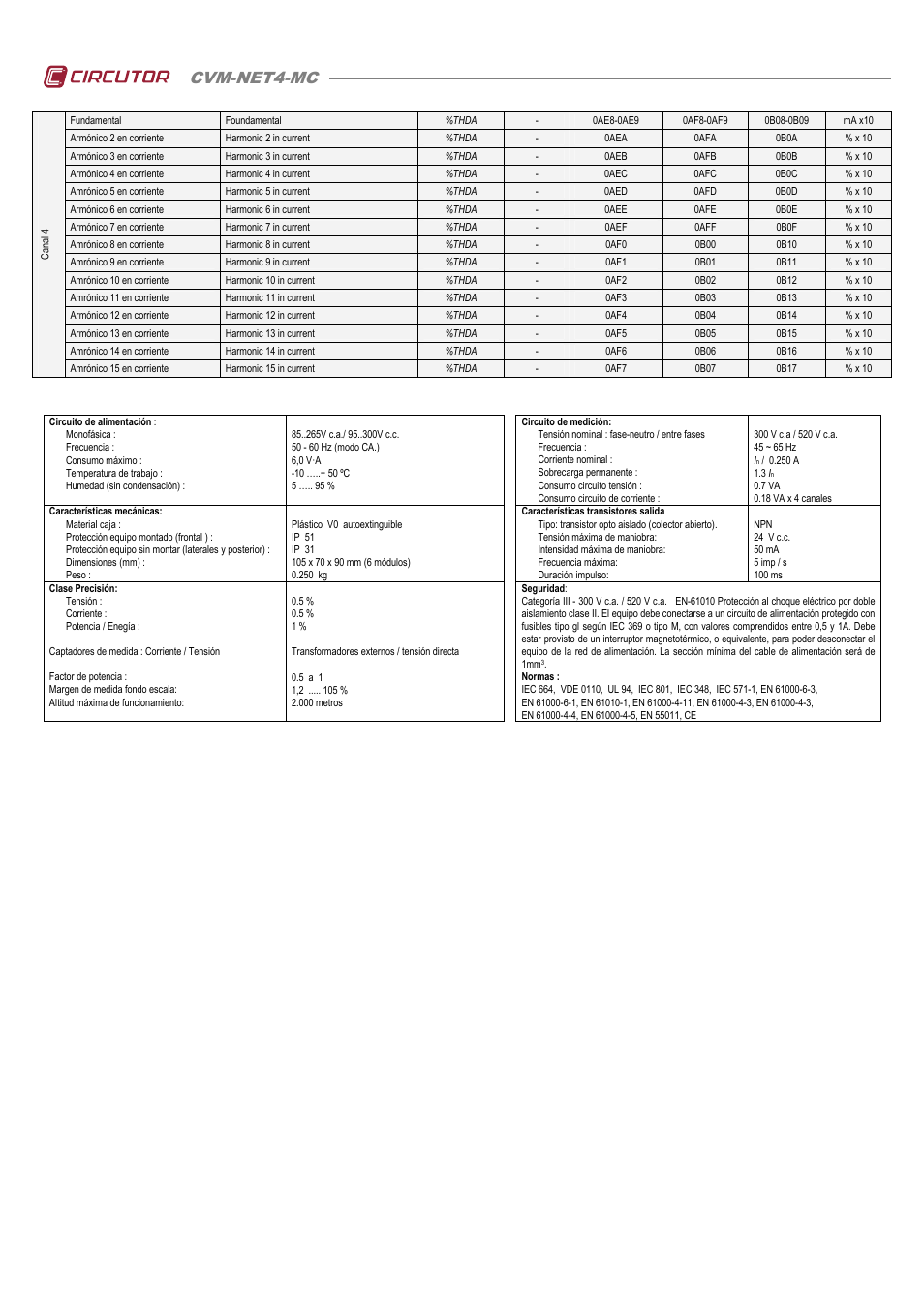 Cvm-net4-mc | CIRCUTOR CVM-NET4 User Manual | Page 6 / 7