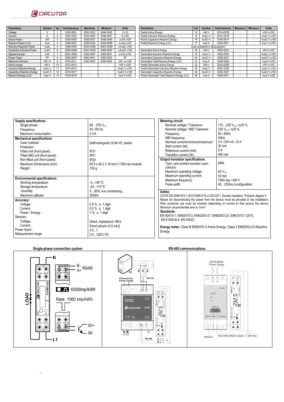 CIRCUTOR CVM-1D Series User Manual | Page 2 / 2