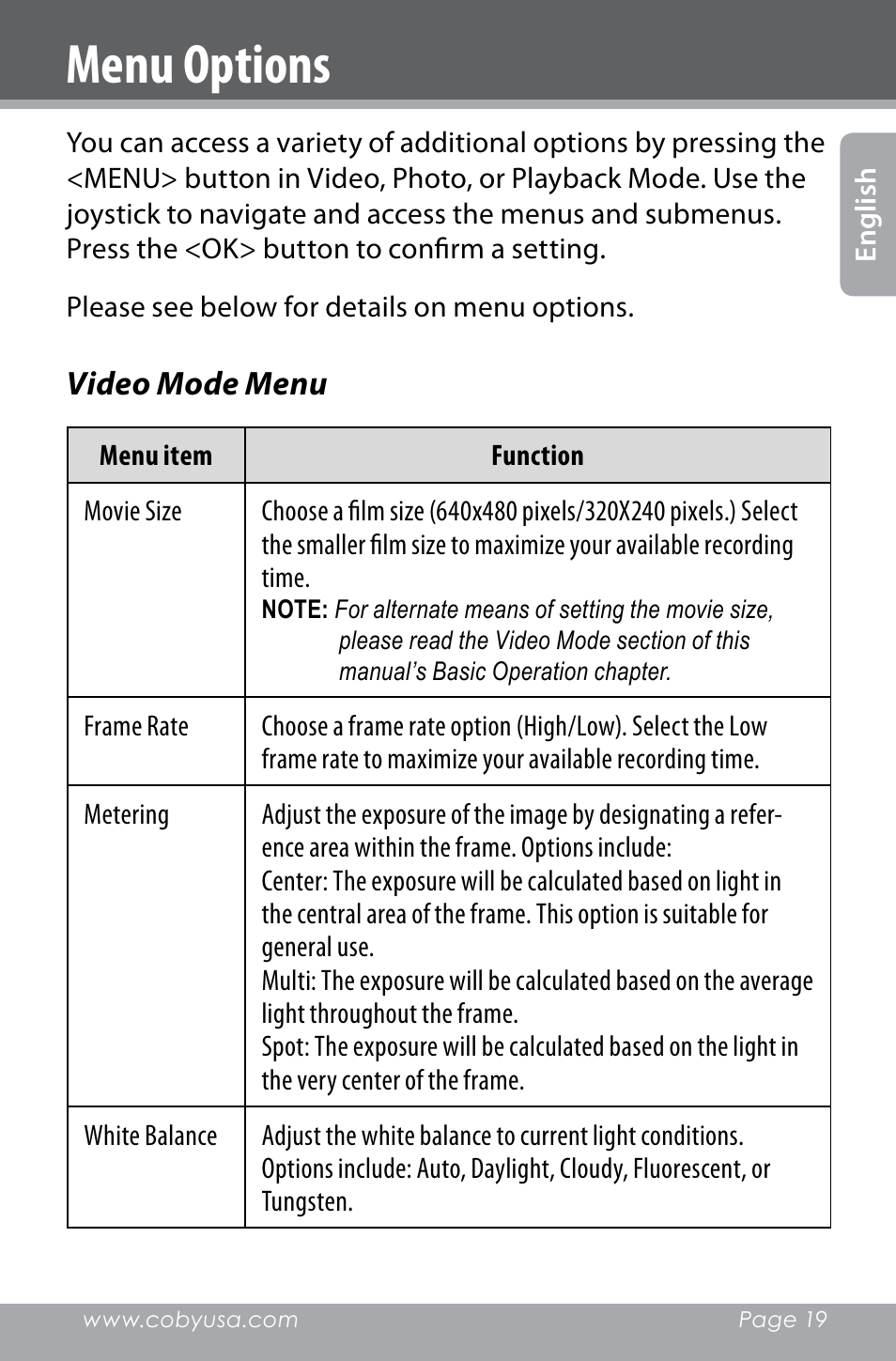 Menu options | COBY electronic SNAPP CAM4000 User Manual | Page 19 / 120