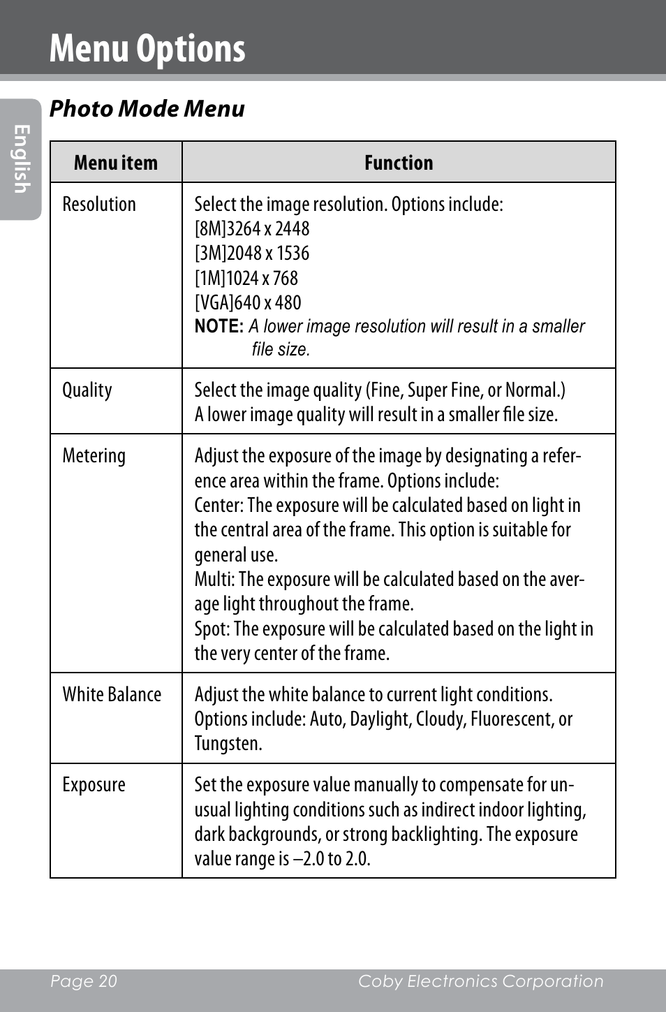 Menu options | COBY electronic SNAPP CAM4000 User Manual | Page 20 / 120