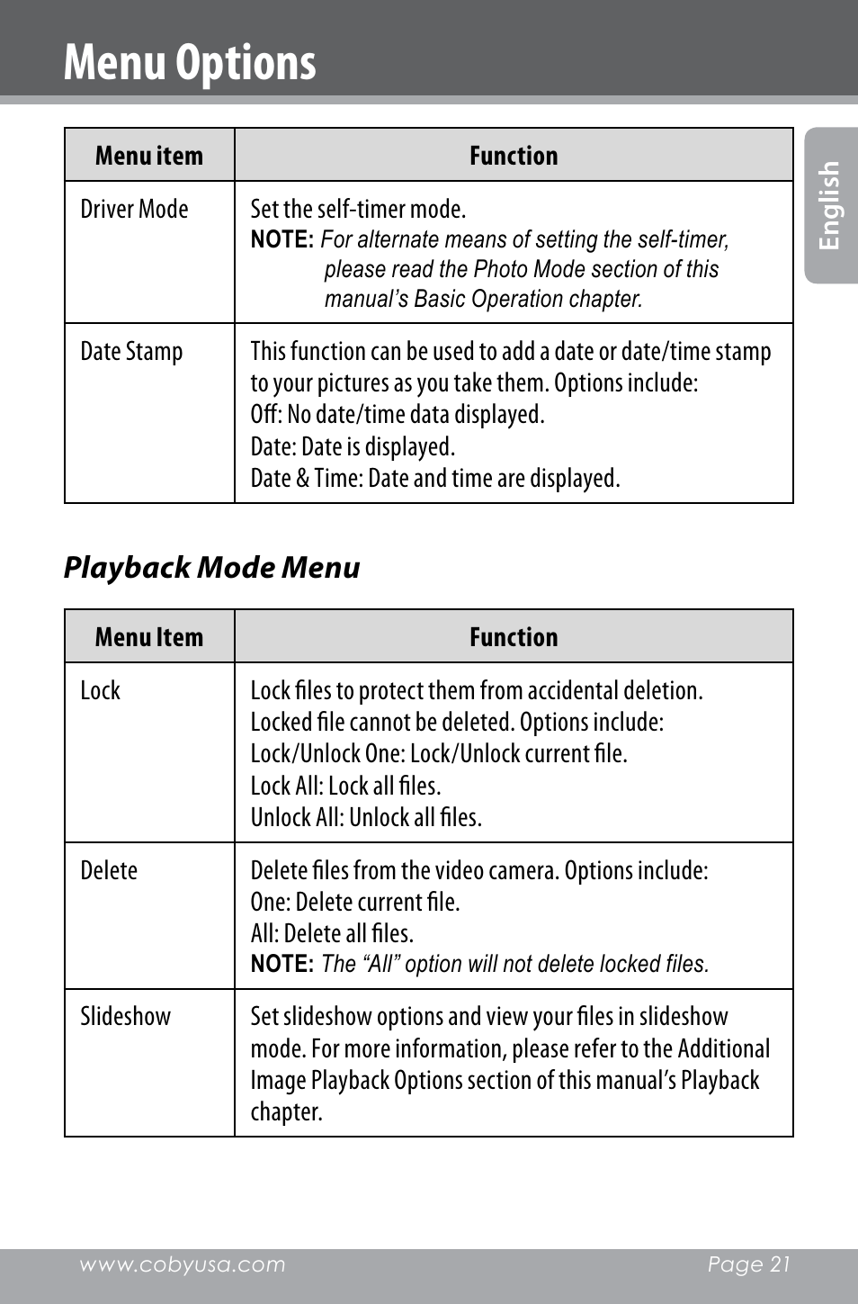 Menu options | COBY electronic SNAPP CAM4000 User Manual | Page 21 / 120