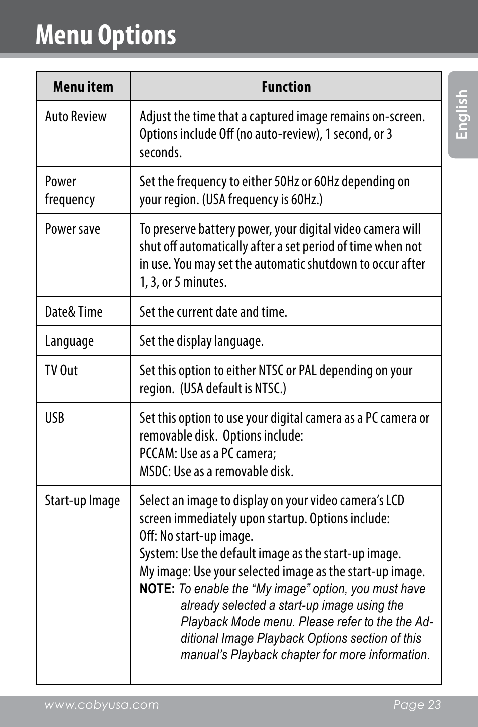 Menu options | COBY electronic SNAPP CAM4000 User Manual | Page 23 / 120