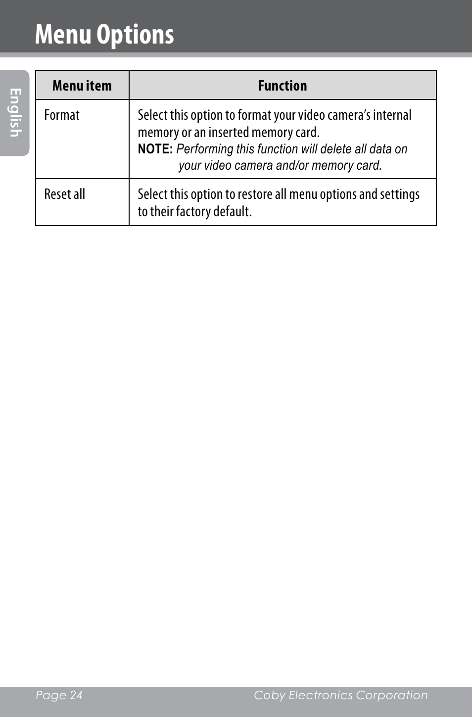 Menu options | COBY electronic SNAPP CAM4000 User Manual | Page 24 / 120