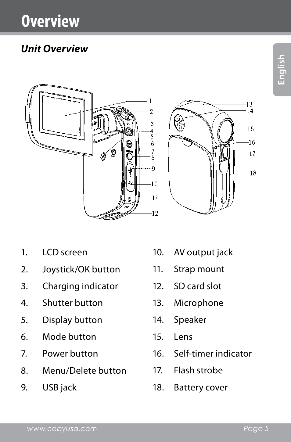 Overview | COBY electronic SNAPP CAM4000 User Manual | Page 5 / 120