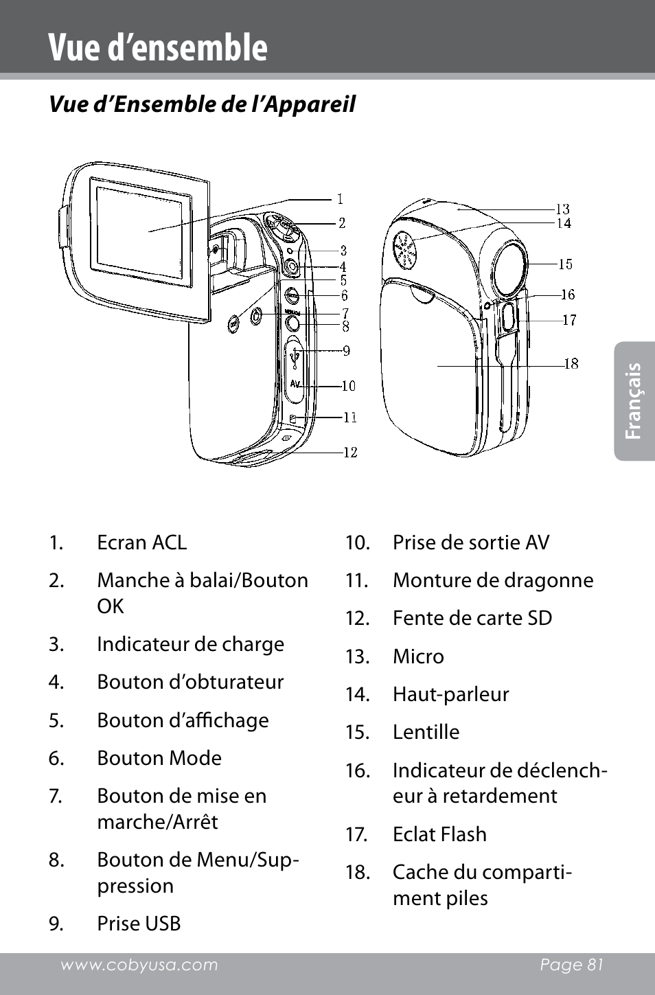 Vue d’ensemble | COBY electronic SNAPP CAM4000 User Manual | Page 81 / 120