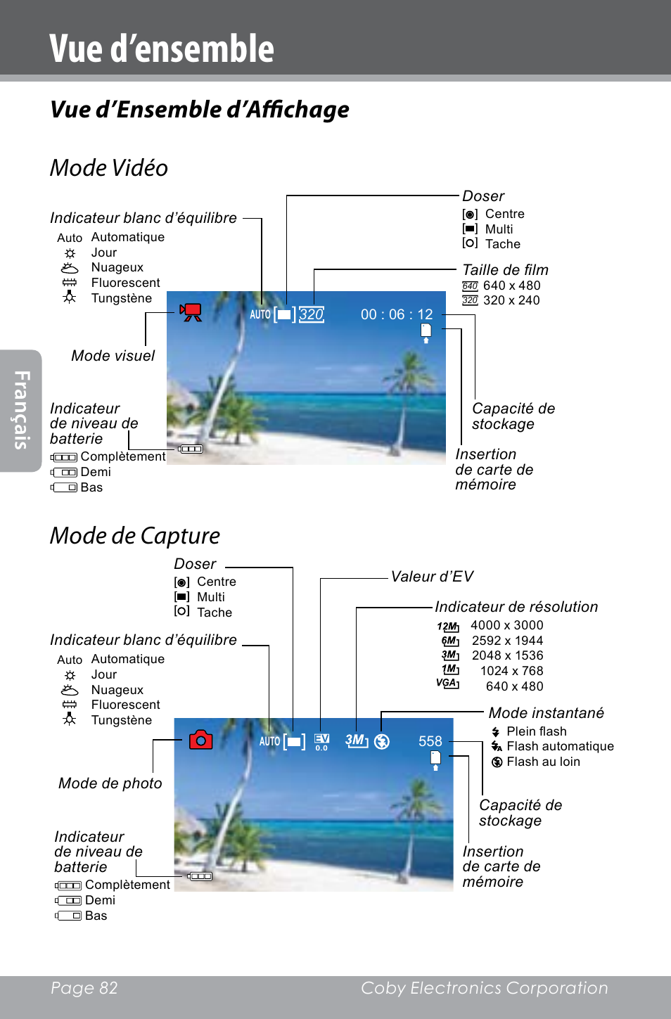 Vue d’ensemble, Vue d’ensemble d’affichage mode vidéo, Mode de capture | Fran ça is | COBY electronic SNAPP CAM4000 User Manual | Page 82 / 120