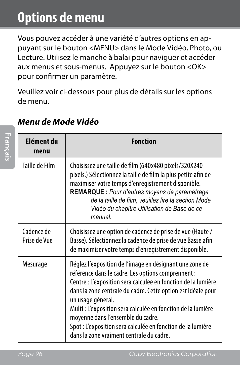 Options de menu | COBY electronic SNAPP CAM4000 User Manual | Page 96 / 120