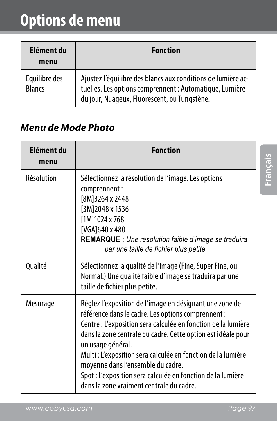 Options de menu | COBY electronic SNAPP CAM4000 User Manual | Page 97 / 120