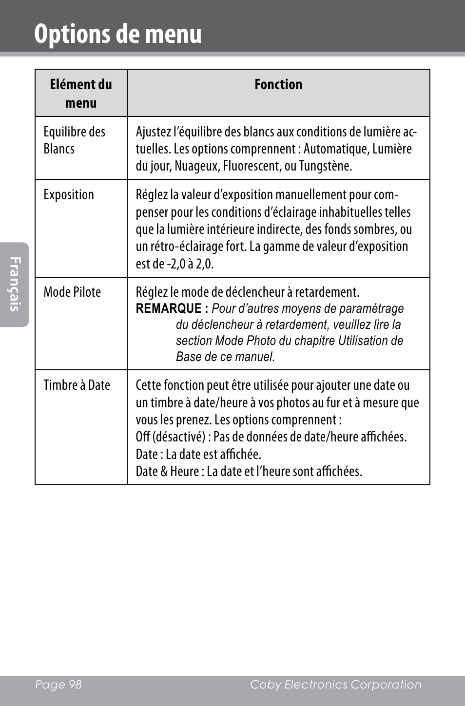 Options de menu | COBY electronic SNAPP CAM4000 User Manual | Page 98 / 120