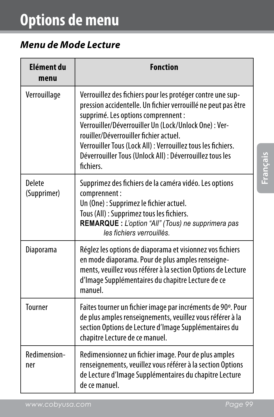 Options de menu | COBY electronic SNAPP CAM4000 User Manual | Page 99 / 120