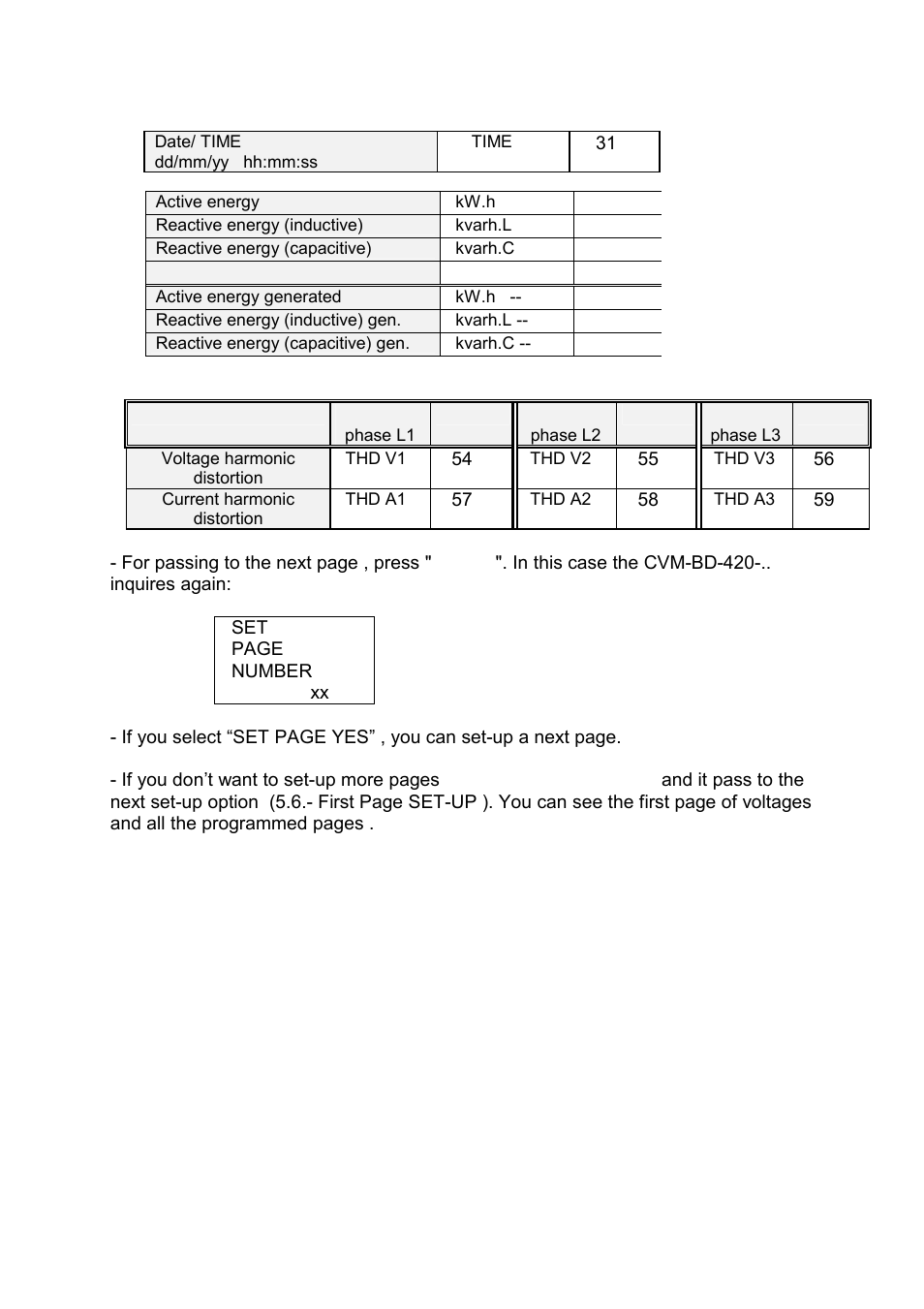 CIRCUTOR CVM-BD Series User Manual | Page 22 / 32