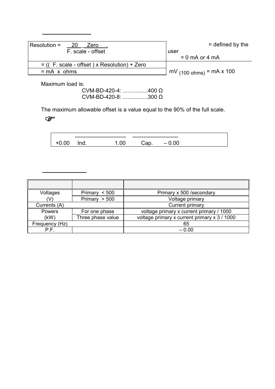 CIRCUTOR CVM-BD Series User Manual | Page 29 / 32