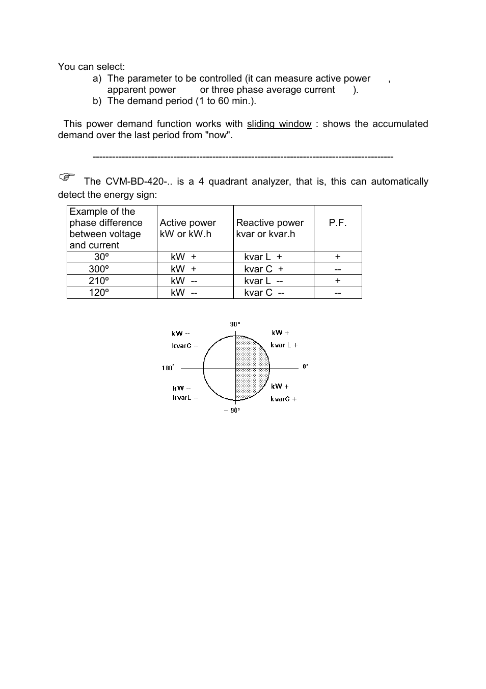 CIRCUTOR CVM-BD Series User Manual | Page 6 / 32