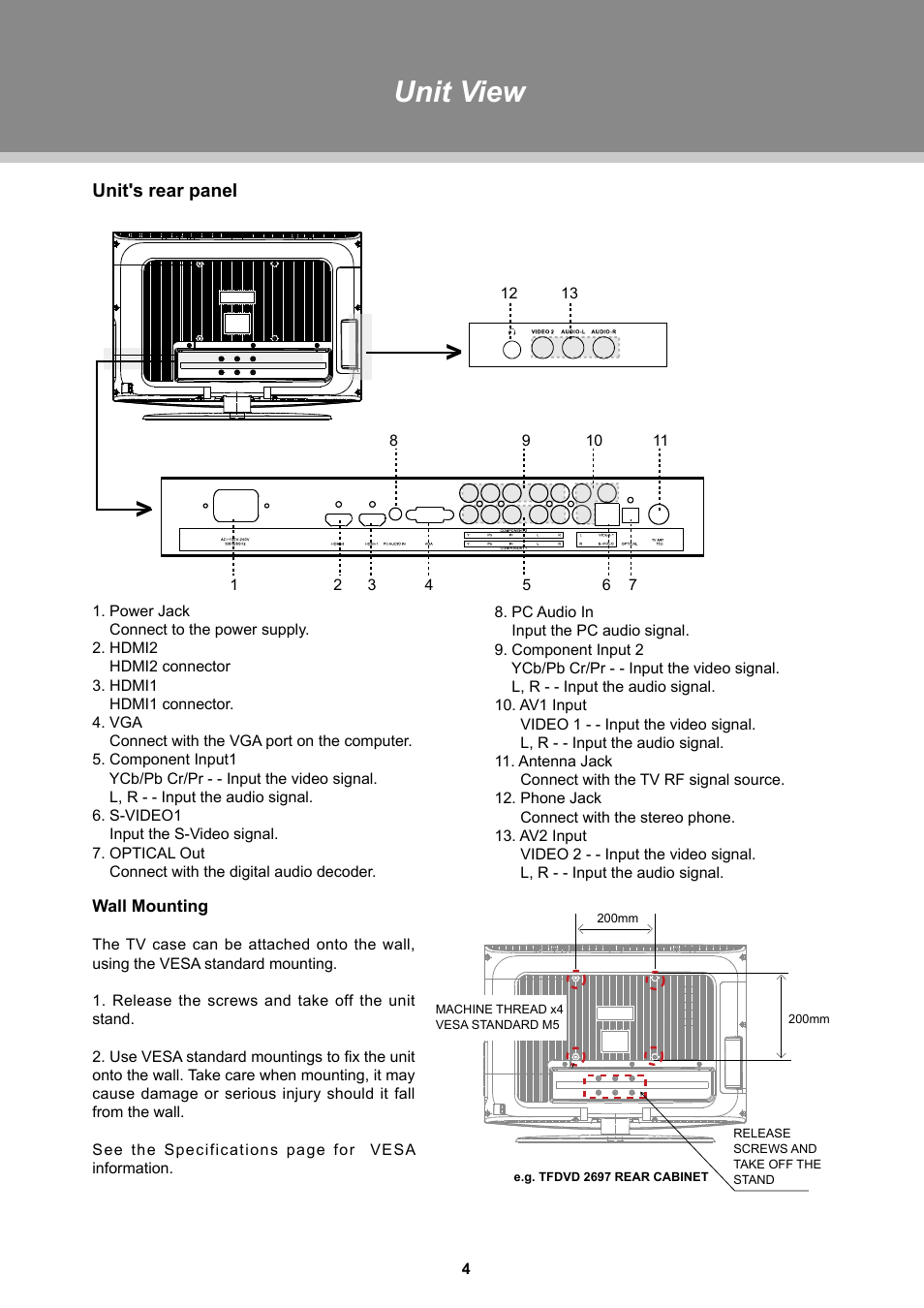 Unit view | COBY electronic TFDVD2697 User Manual | Page 10 / 29