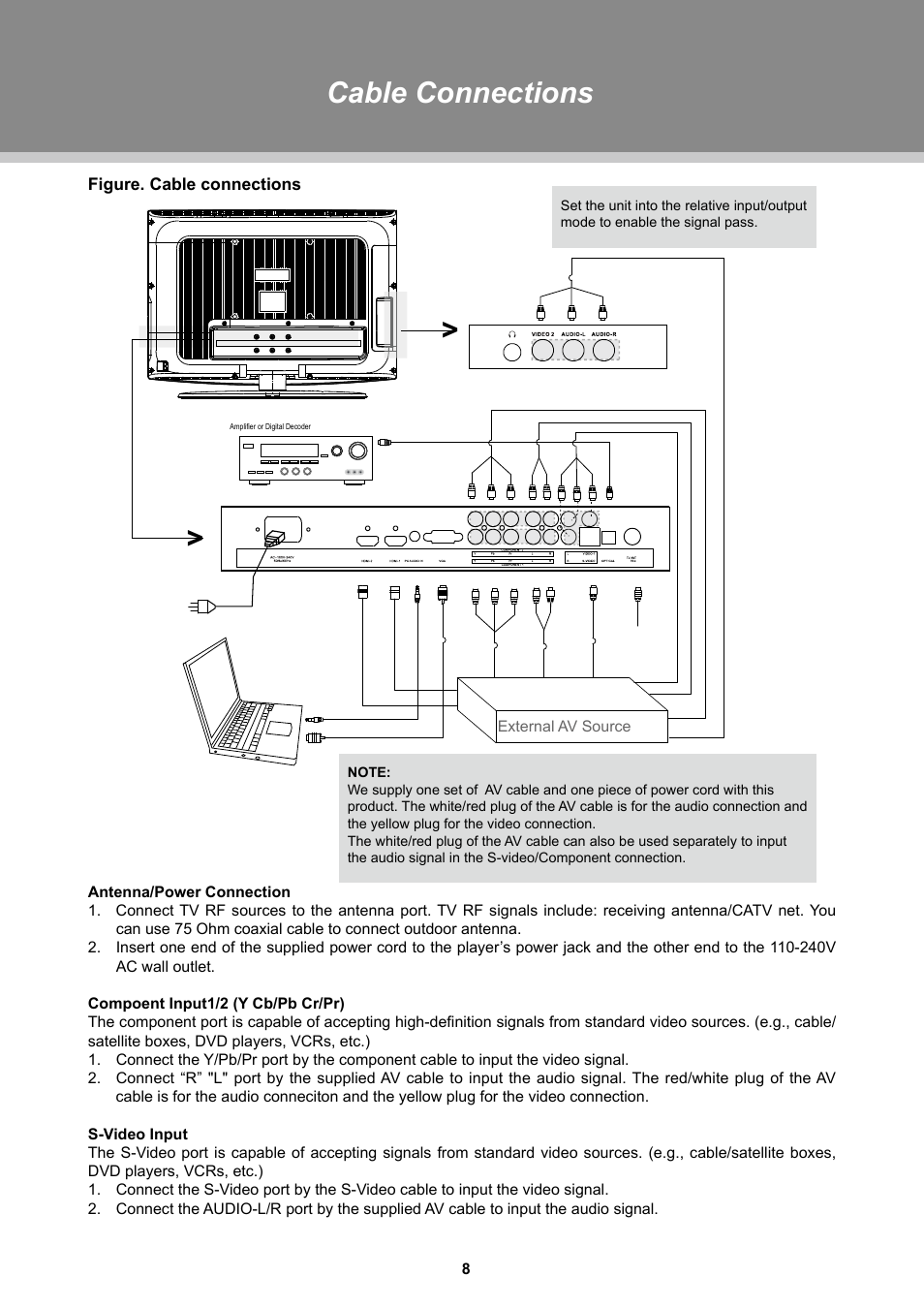 Cable connections | COBY electronic TFDVD2697 User Manual | Page 14 / 29